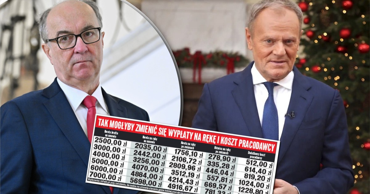 Co dalej z reformą PIP? Rozmowy jeszcze w tym tygodniu. Mówi się o tym wariancie [TABELE]