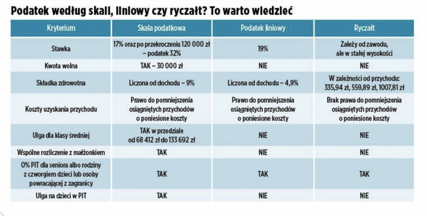 Zrzut ekranu 2022-02-18 o 192708