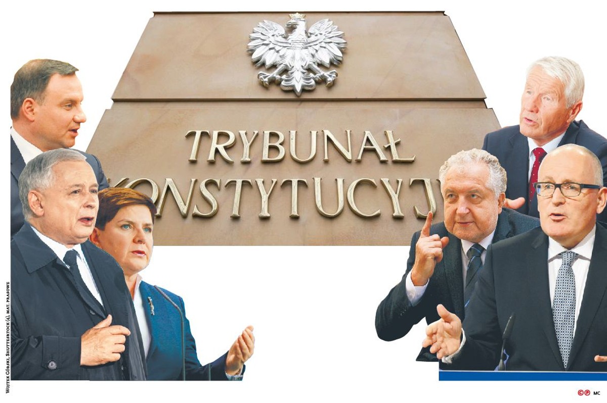 Spór o Trybunał Konstytucyjny