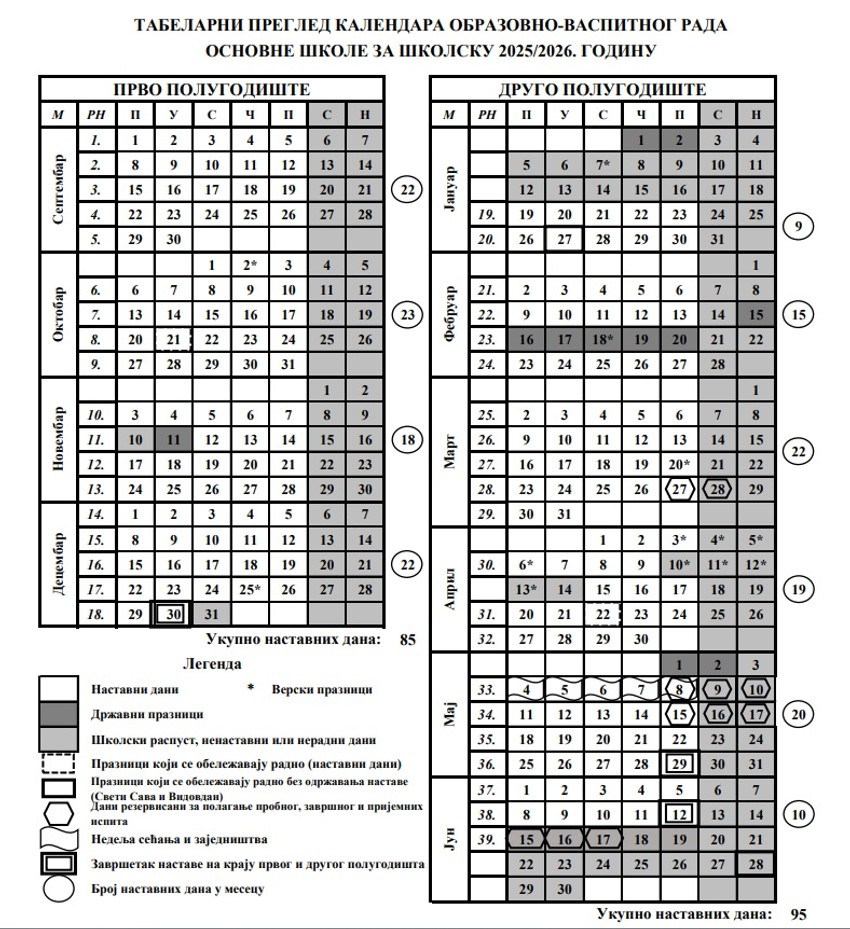 Školski kalendar za osnovce u Srbiji 2025/26