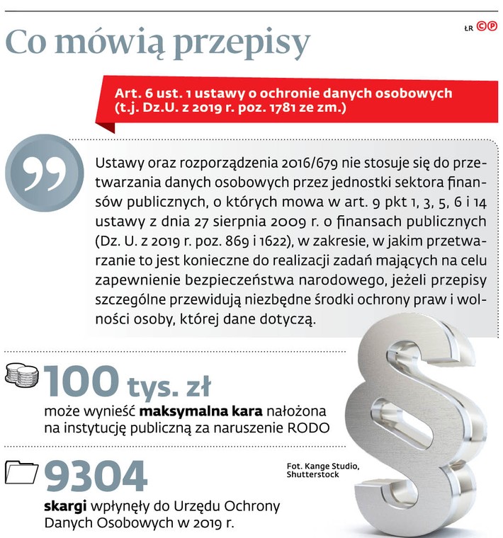 Co mówią przepisy