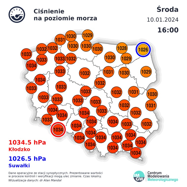 Ciśnienie na przeważającym obszarze przekracza 1030 hPa