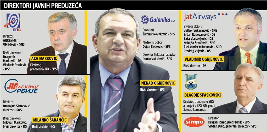 Kliknite za uvećanje (+)