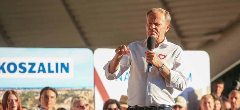 Kto radzi sobie najlepiej w kampanii wyborczej? SONDAŻ dla DGP i RMF FM