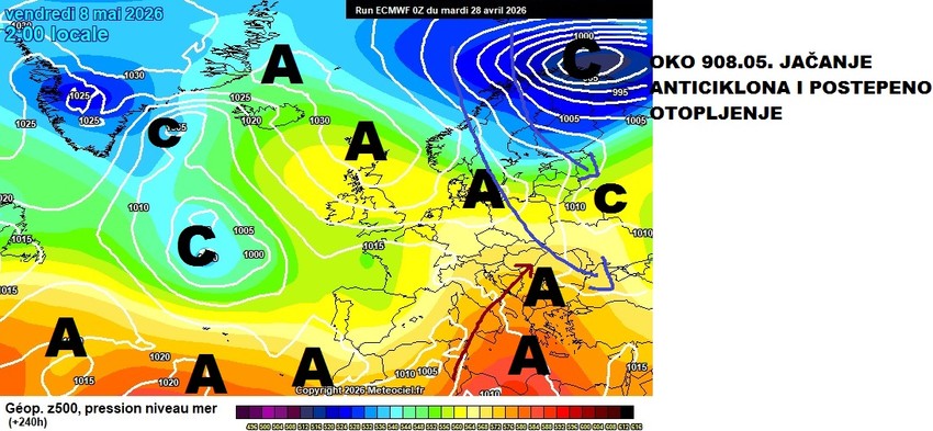 Nakon 8. maja postepeno otopljavanje