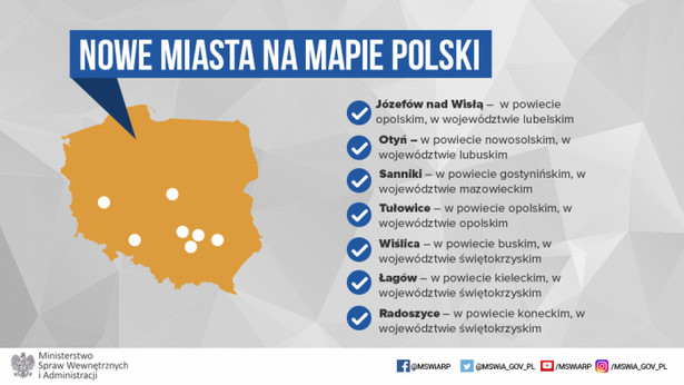 Nowe miasta na mapie Polski, źródło: MSWiA