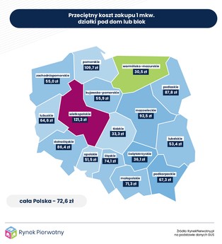 Ile w Polsce kosztuje działka pod dom? [MAPA]