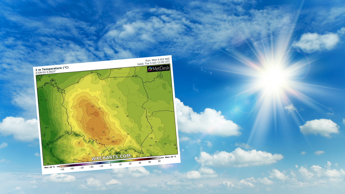 Prognoza pogody na wtorek, 5 października. Bardzo wysoka temperatura