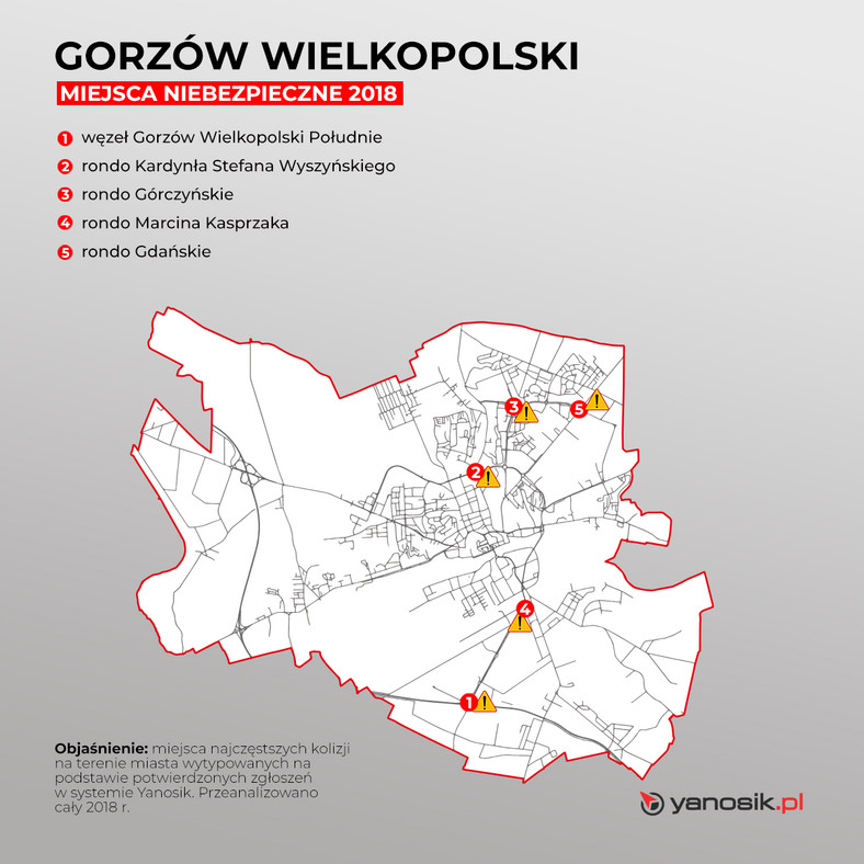 Pięć najbardziej niebezpiecznych miejsc w Gorzowie Wielkopolskim 