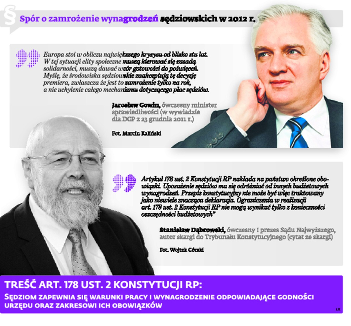 Spór o zamrożenie wynagrodzeń sędziowskich w 2012 r.