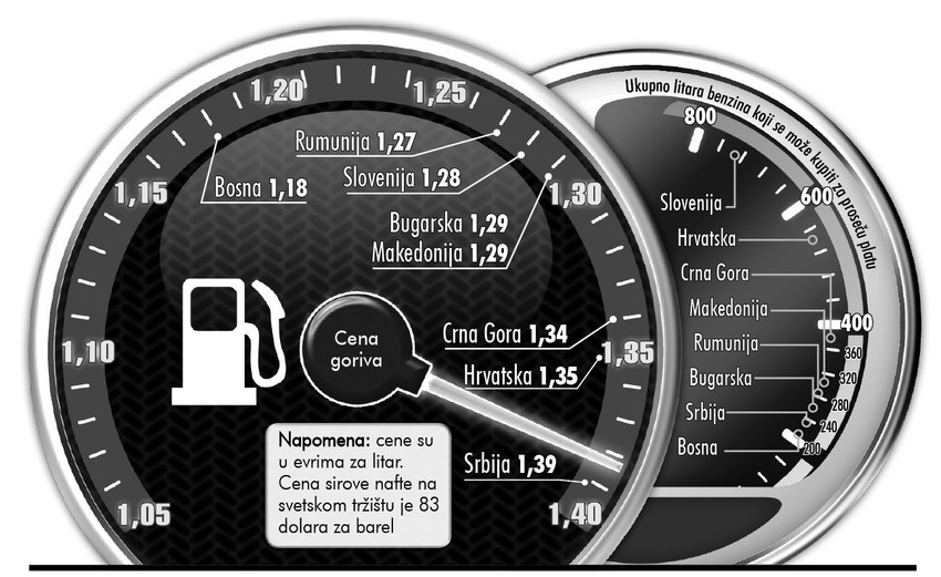Klikni za uvećanje (+)