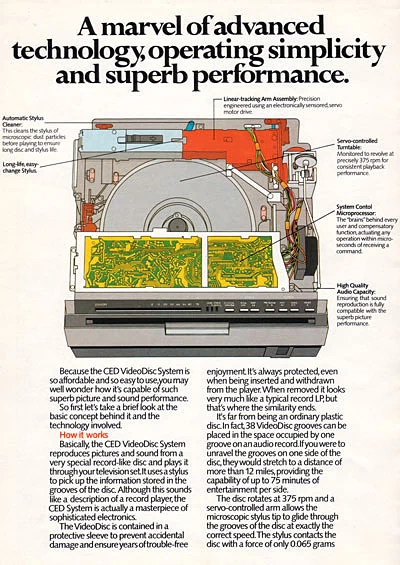 Reklama CED RCA z 1983 r.