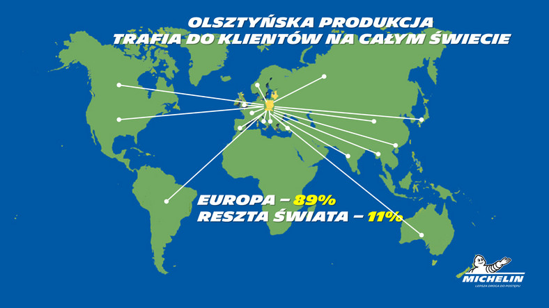 Fabryka Michelin w Olsztynie