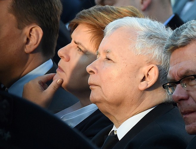 Jarosław Kaczyński