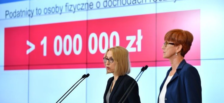 Danina solidarnościowa nie zrobi krzywdy bogatym. Ale ta "zabawa w janosików" może popsuć system podatkowy