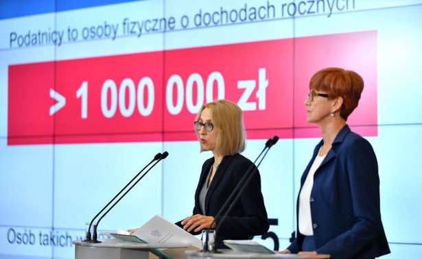 Danina solidarnościowa nie zrobi krzywdy bogatym. Ale ta "zabawa w janosików" może popsuć system podatkowy