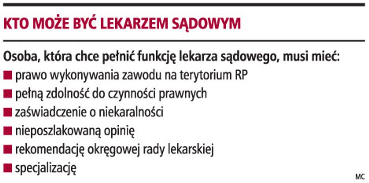Kto może być lekarzem sądowym