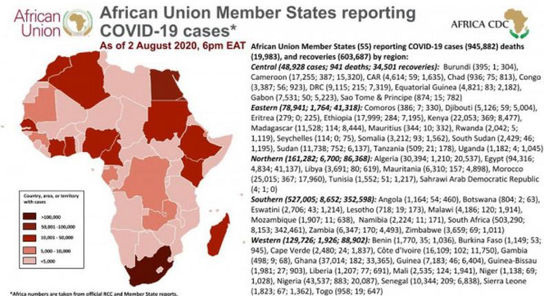 Africa Centres for Disease Control and Prevention (Africa CDC)