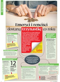 Emeryci i renciści dostaną trzynastkę co roku