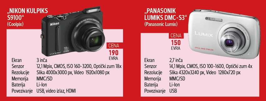 Klikni za uvećanje (+)