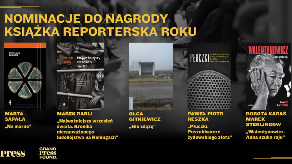 Finaliści konkursu Książka Reporterska Roku