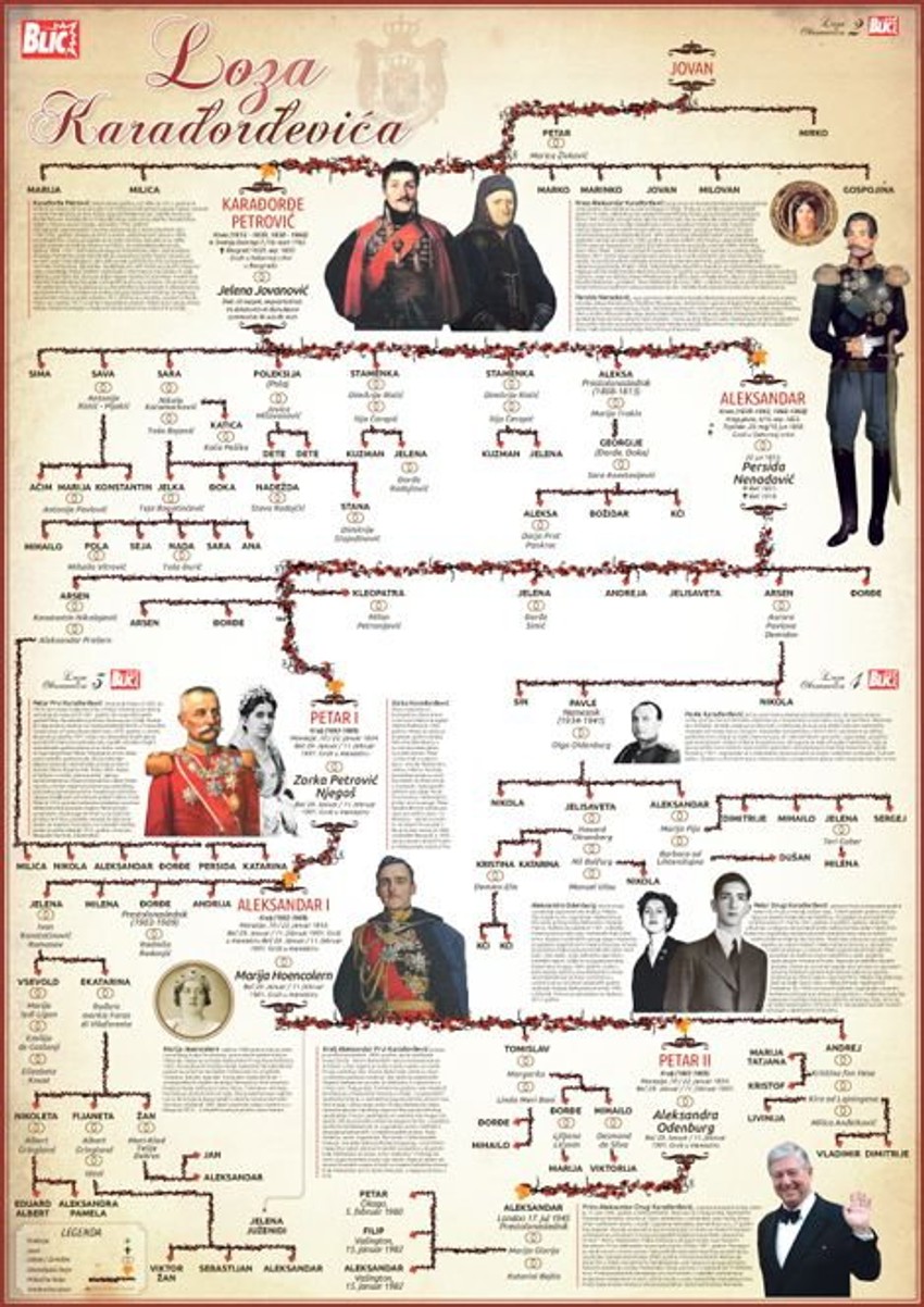 Kliknite za uvećanje (+/-)