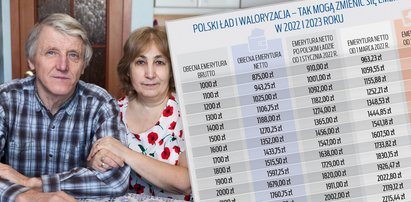 Seniorów czeka rewolucja. To efekt drożyzny! Mamy wyliczenia