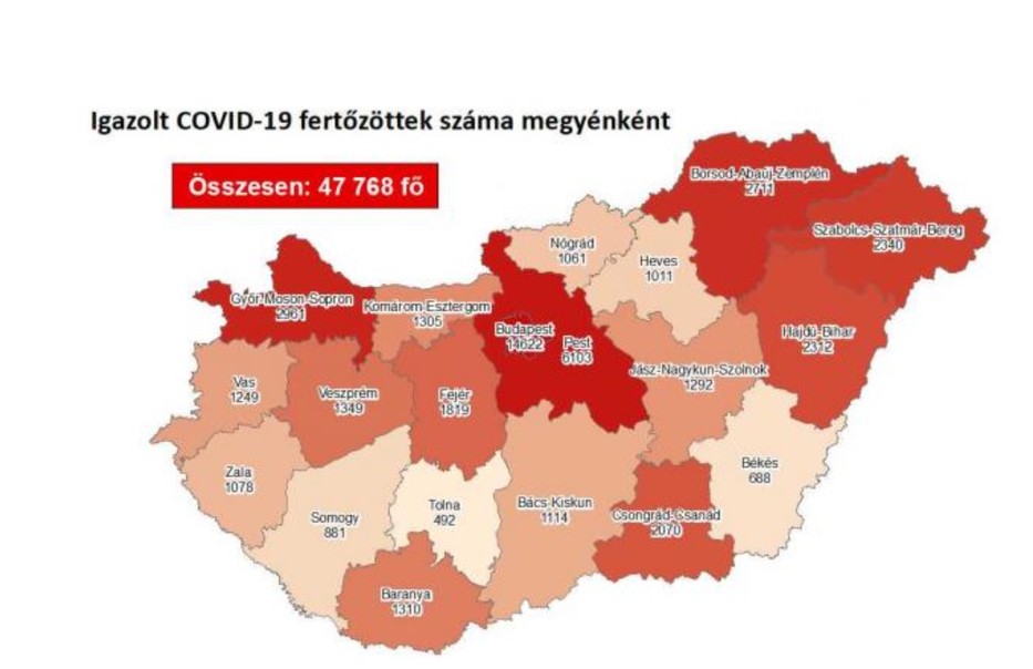 1478 fővel emelkedett a beazonosított fertőzöttek száma és elhunyt 31 krónikus beteg