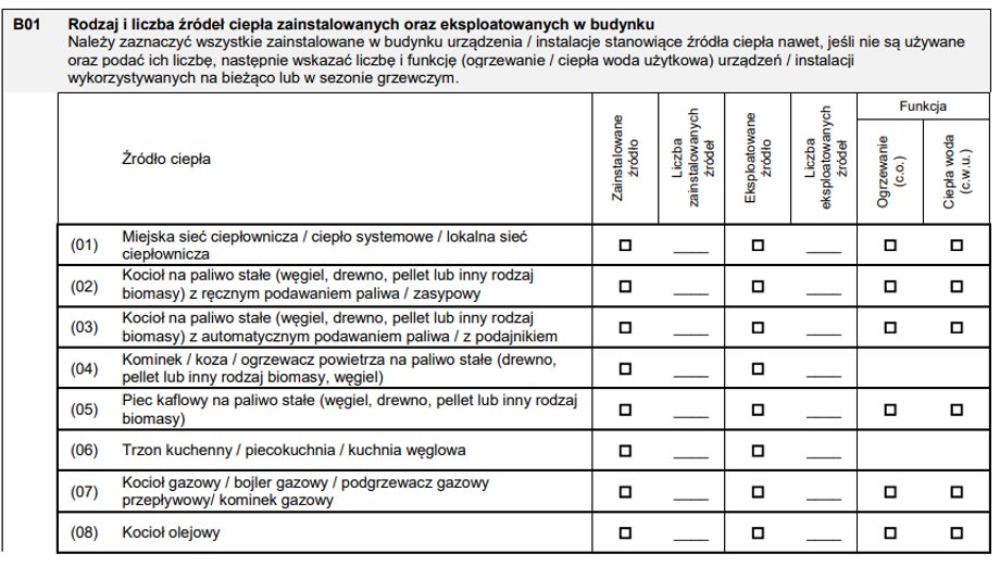 Tak wygląda fragment formularza, który trzeba wypełnić, zgłaszając źródło ciepła do Centralnej Ewidencji Emisyjności Budynków.