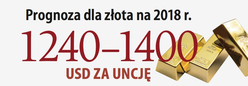 Złoto w 2018