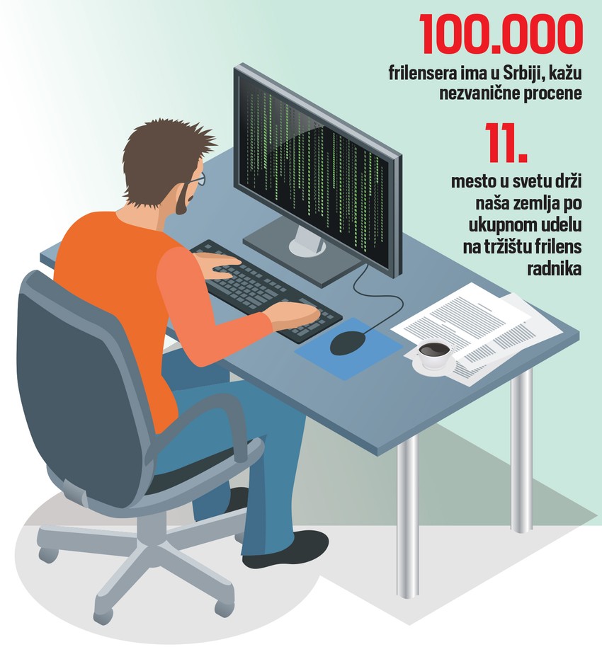 Frilenseri, ilustracija