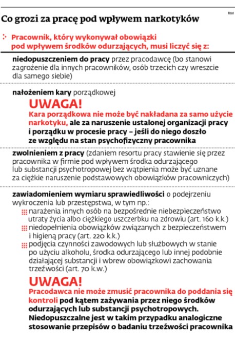 Co grozi za pracę pod wpływem narkotyków