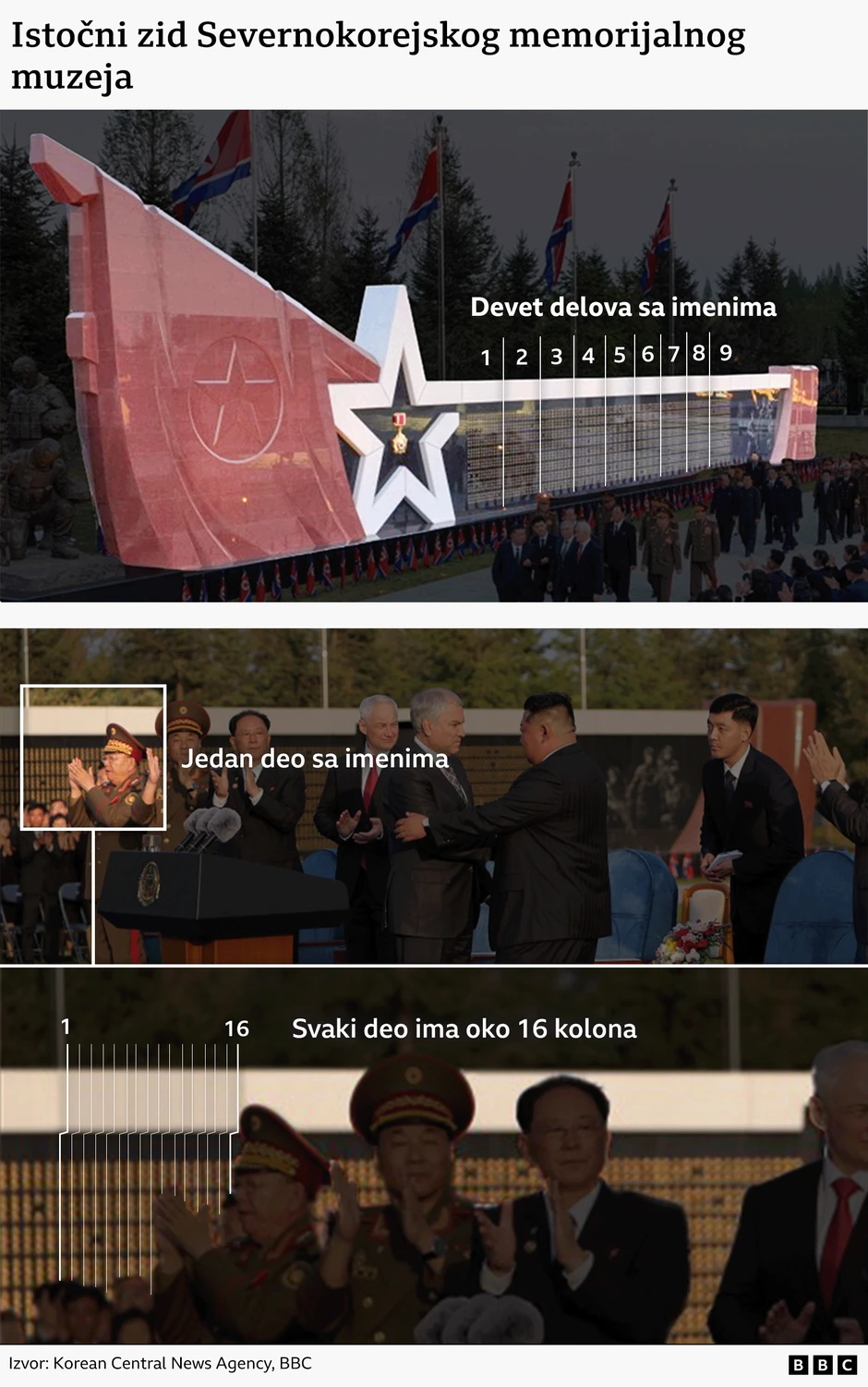 BBC | Foto: BBC