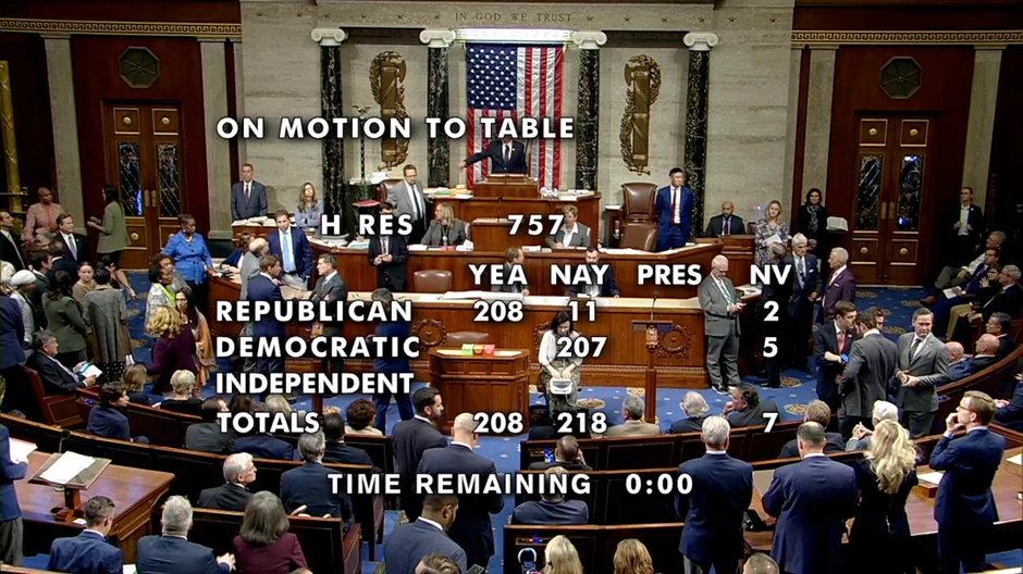 Glasanje o smeni Kevina Mekartija