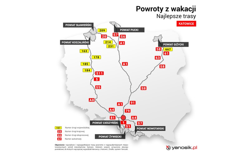 Najlepsze trasy - Katowice