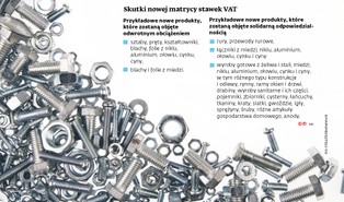 Nowa matryca stawek VAT: więcej produktów na specjalnych zasadach