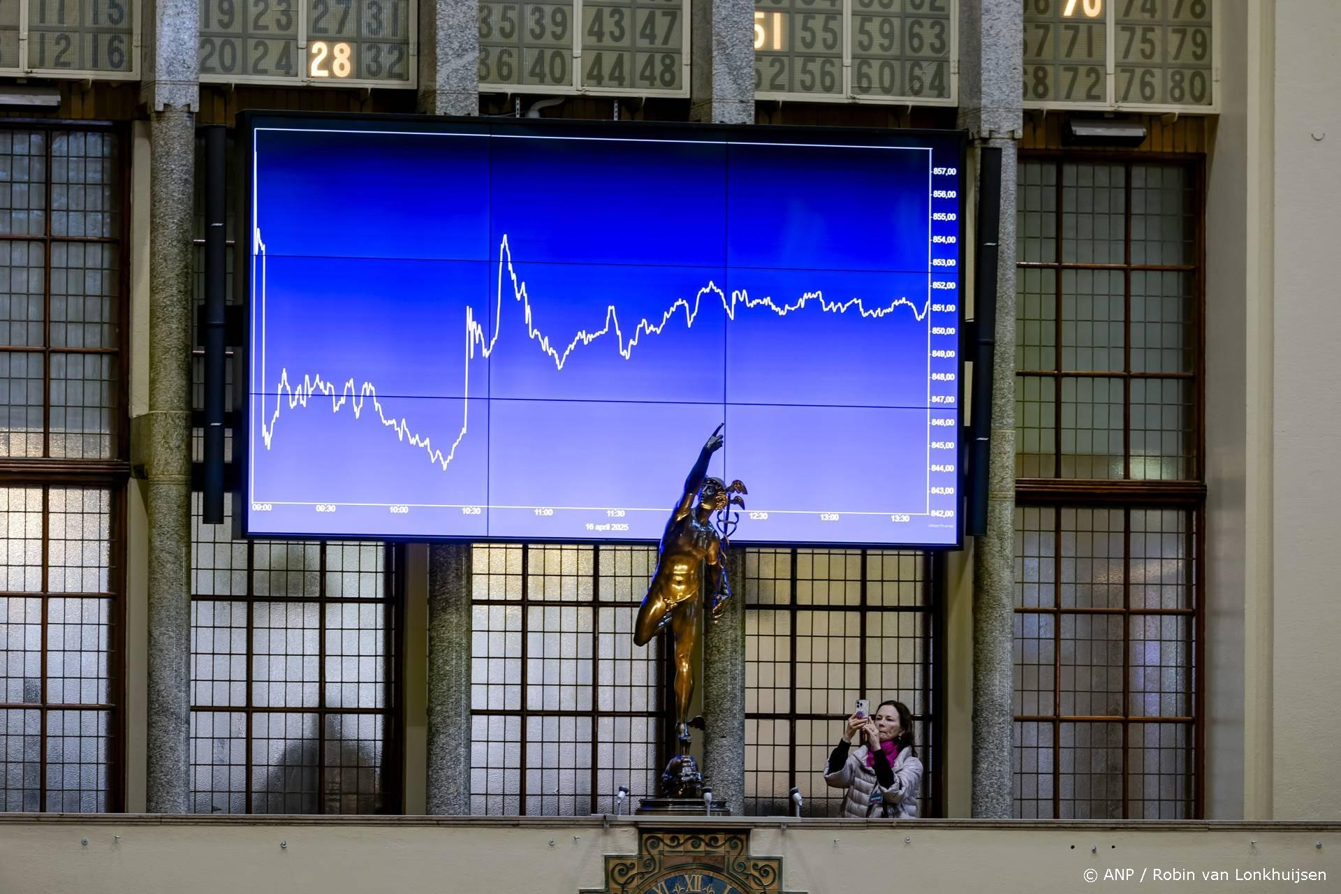 AEX sluit 0,8% lager door gesloten Wall Street en Trump-zorgen