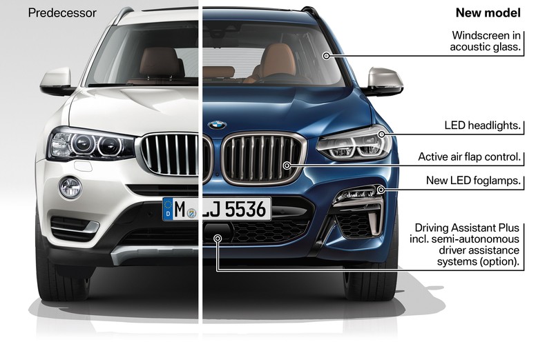 Stare (białe) kontra nowe BMW X3