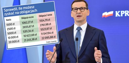 Chcesz oszczędzać jak premier Morawiecki? Sprawdź, ile można zarobić na obligacjach