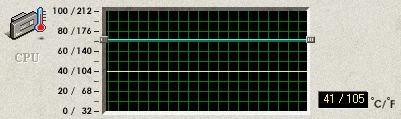 Prescott 3,4 GHz - spoczynek