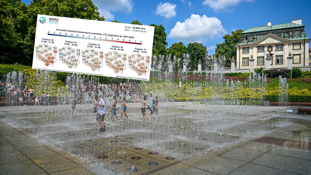 Lato w Polsce rozkręci się na dobre. Jest nowa prognoza na 14 dni