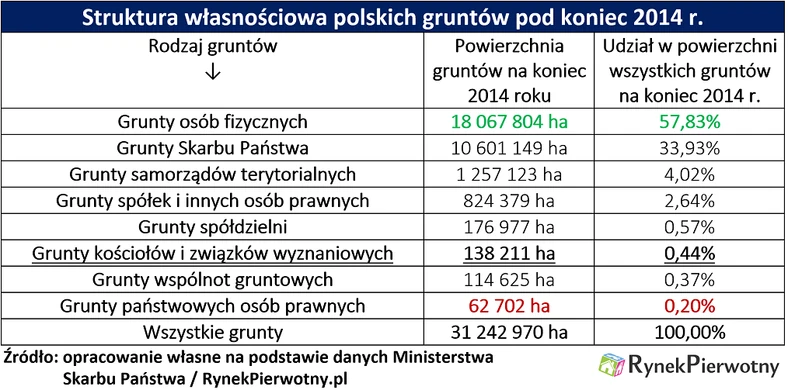 https://ocdn.eu/pulscms-transforms/1/B5Zk9ktTURBXy9lMGI3MGU2Ni1kMGYxLTQ5YjUtYjBiZC1lOTc0NjIwMWJlYTIucG5nkpUCzQMUAMLDlQIAzQL4wsOBoTAF