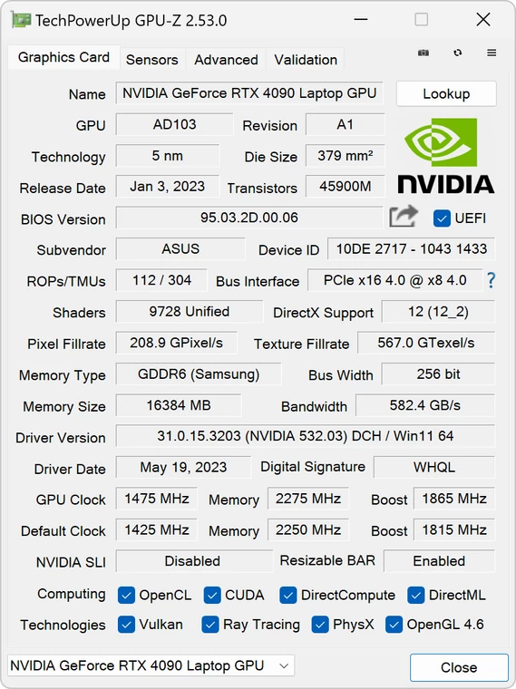 Asus ROG Zephyrus Duo 16 (GX650PY) – GPU-Z – specyfikacja układu Nvidia GeForce RTX 4090 Laptop GPU [175W]