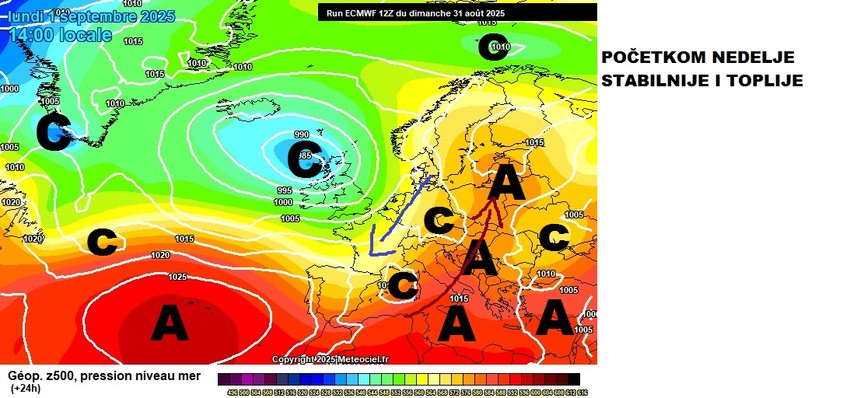 Početa kseptembra i ove nedelje stabilniji i topliji
