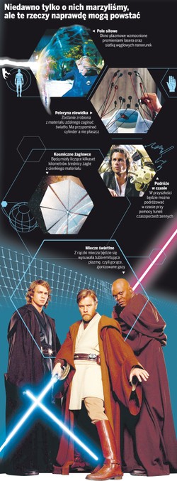 Wejdziesz w internet za pomocą myśli