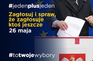 Parlament Europejski wybory do PE głosowanie