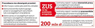Firmom zostały trzy dni na zawiadomienie ZUS o pracownikach z prawem do emerytury pomostowej