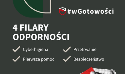 Czy warto dać się przeszkolić polskiemu wojsku? Program „wGotowości” - korzyści, wątpliwości i liczby