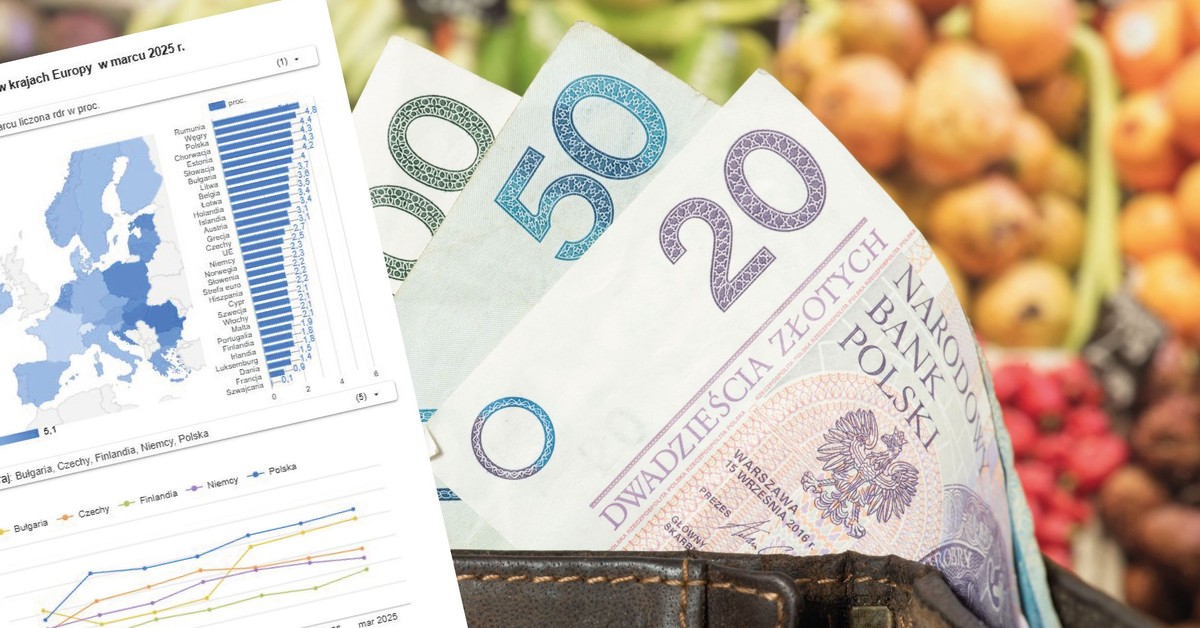Inflacja w Europie. Polska wśród państw o najwyższym wskaźniku [MAPA]