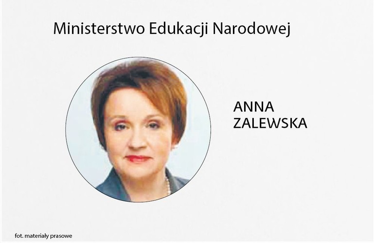 <b>Ministerstwo Edukacji Narodowej </b>
<br>
MEN w nowym roku czeka przede wszystkim wdrożenie reformy zakładającej zmiany w szkołach. Przepisy ją wprowadzające już są – teraz czas na praktyczne przeprowadzenie likwidacji gimnazjów. Atmosfera nie jest sprzyjająca – ważą się losy referendum edukacyjnego. Nauczyciele i partie opozycyjne szykują się do zbierania podpisów pod wnioskiem o nie. Jeśli się uda – MEN będzie mieć poważne problemy wizerunkowe. Inne wyzwania dla resortu to negocjacje zmian w Karcie nauczyciela czy sposobu, w jaki dzielona jest subwencja oświatowa.